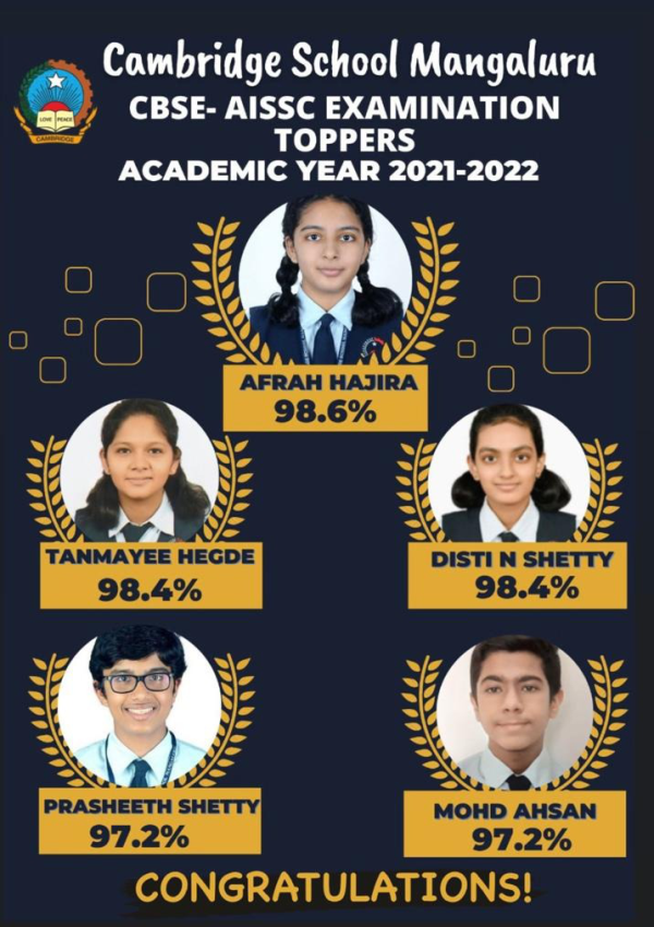 Wall of Fame - Achievers